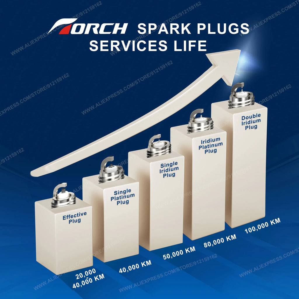 2-8PCS Double Platinum Candles Torch LDK8RAPP Replace for DONGFENG SFG15T 3707200-F00-00A 3707200F0000A Spark plug Auto Parts