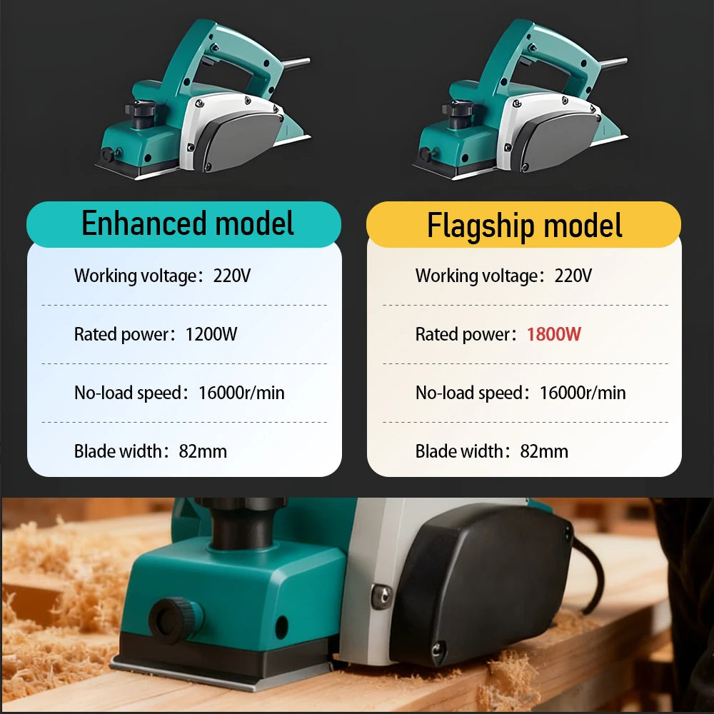 Electric Hand Planer 220V 1800W Multi-Functional Handheld Wood Planer Lightweight Electric Woodworking Planer Adjustable Depth
