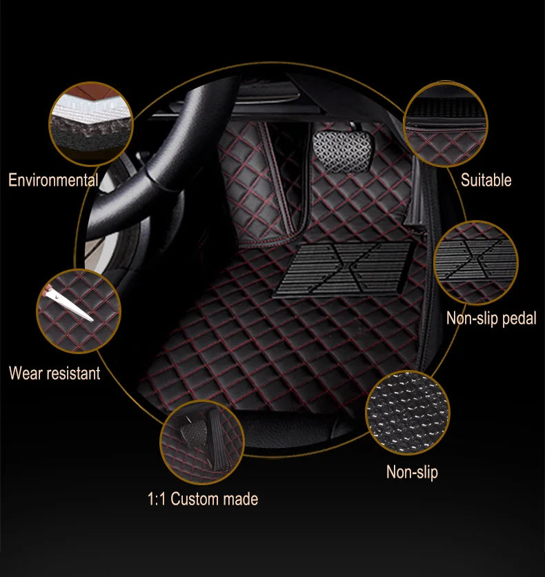 For Ford Escape Kuga 2024 2023 2022 2021 2020 Car Floor Mats Trunk Carpets Auto Parts Interior Accessories Covers Rugs Products
